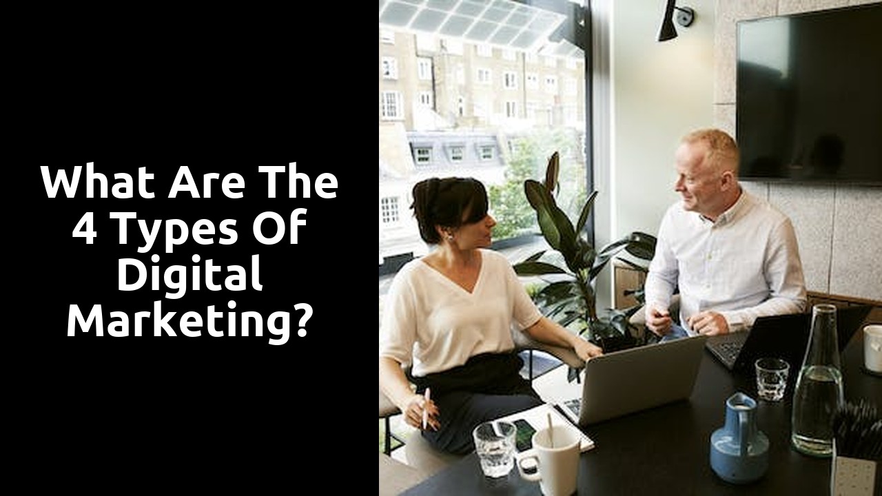 What are the 4 types of digital marketing?