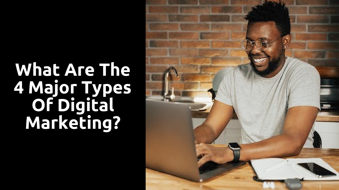 What are the 4 major types of digital marketing?