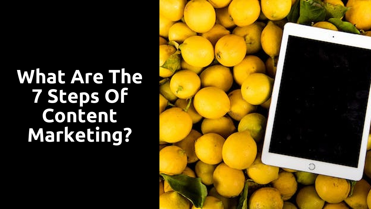 What are the 7 steps of content marketing?